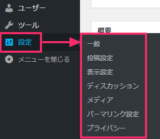 ワードプレスの初期設定項目