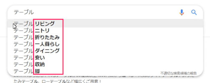 Googleのサジェストキーワード
