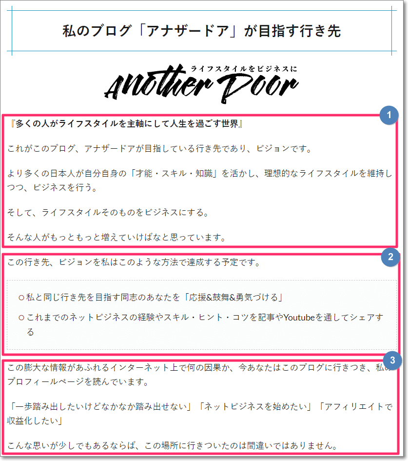 ブログのプロフィールの書き方 例文5
